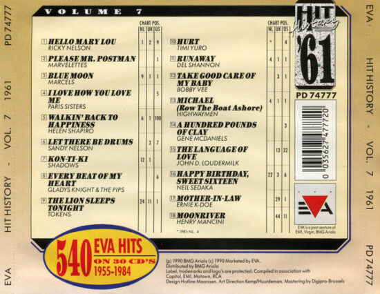 Various - Hit History '61 - Volume 7