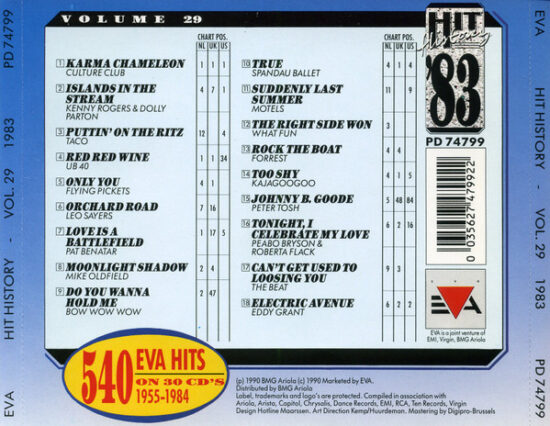 Various - Hit History '83 - Volume 29