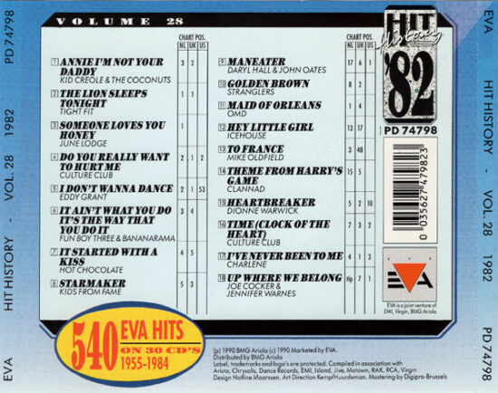 Various - Hit History '82 - Volume 28
