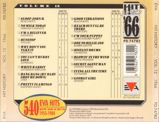 Various - Hit History '66 - Volume 12