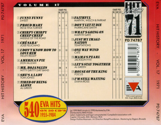Various - Hit History '71 - Volume 17