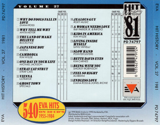Various - Hit History '81 - Volume 27