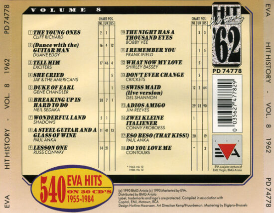 Various - Hit History '62 - Volume 8