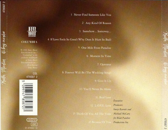 Keith Martin - It's Long Overdue