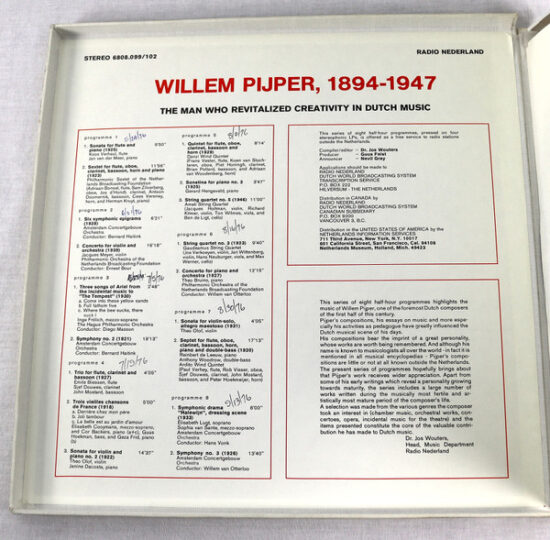 Willem Pijper - The Man Who Revitalized Creativity In Dutch Music