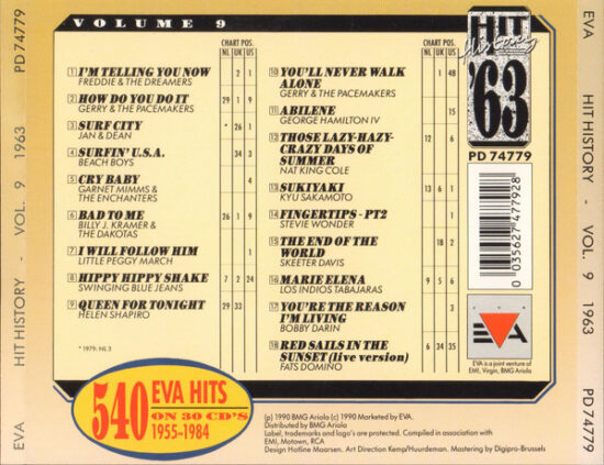 Various - Hit History '63 - Volume 9