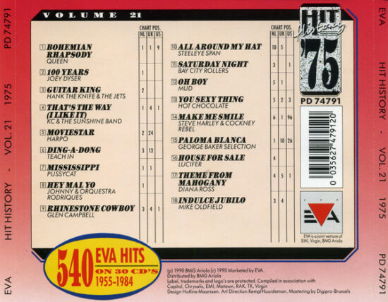 Various - Hit History '75 - Volume 21