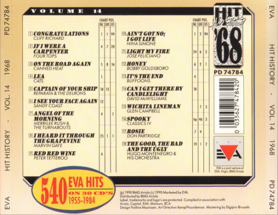 Various - Hit History '68 - Volume 14