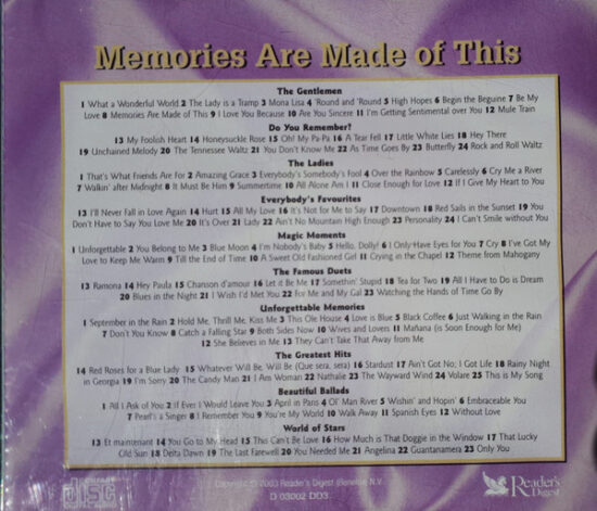 Various - Memories Are Made Of This