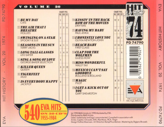 Various - Hit History '74 - Volume 20